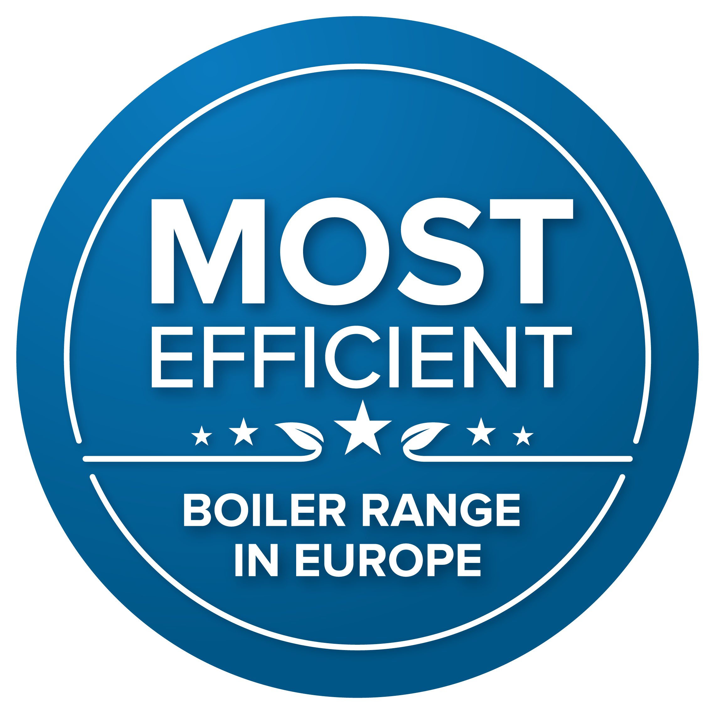 Industry-leading efficiency
